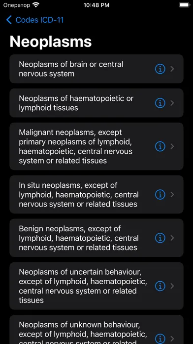 ICD-11 MMS from WHO Screenshots