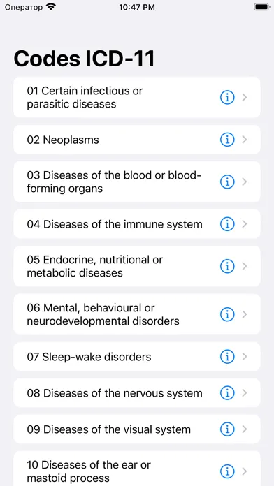 ICD-11 MMS from WHO Screenshots