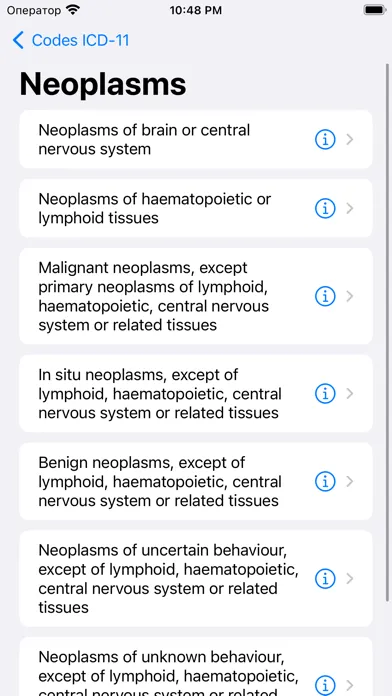 ICD-11 MMS from WHO Screenshots