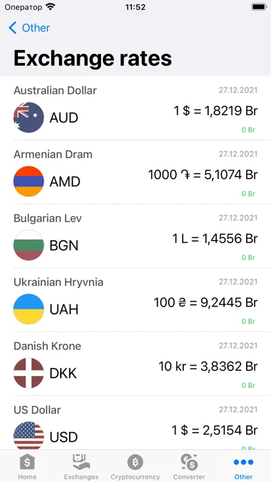 Exchange rates of Belarus Ekran Görüntüleri
