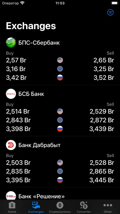 Exchange rates of Belarus Ekran Görüntüleri