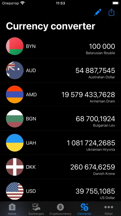 Exchange rates of Belarus Ekran Görüntüleri