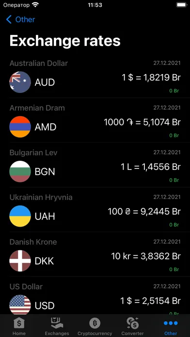 Exchange rates of Belarus Ekran Görüntüleri