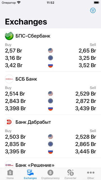 Exchange rates of Belarus Ekran Görüntüleri