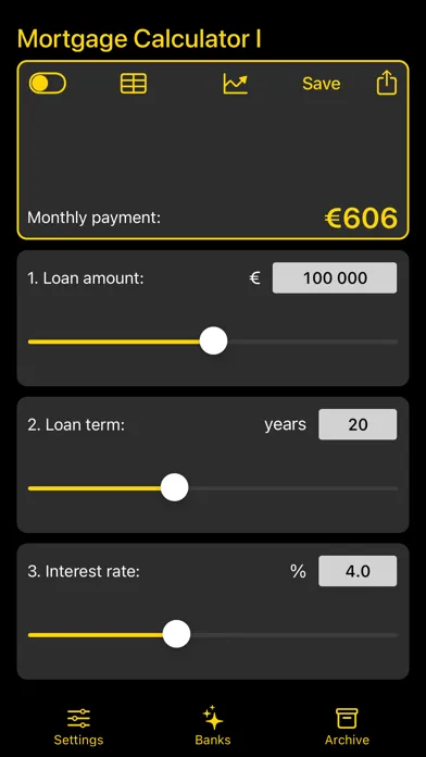Zrzuty ekranu MTG Mortgage Calculator