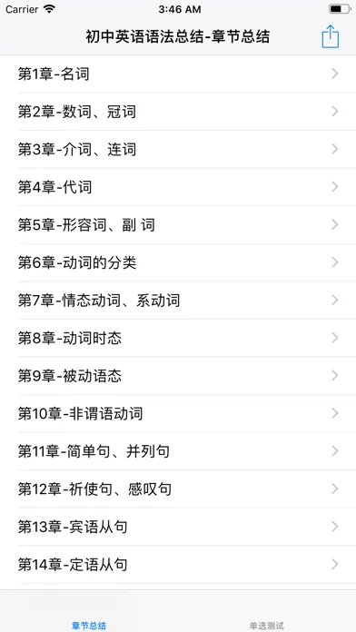 Ảnh chụp màn hình của 英语语法(含小/初/高、中)大全