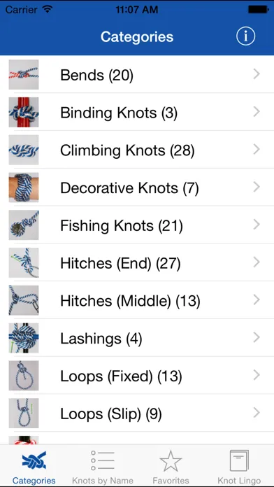 ภาพหน้าจอของ Knot Guide