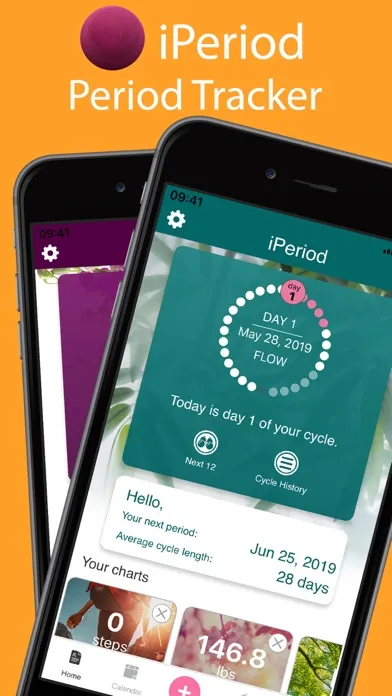 تصاویر iPeriod Period Tracker +