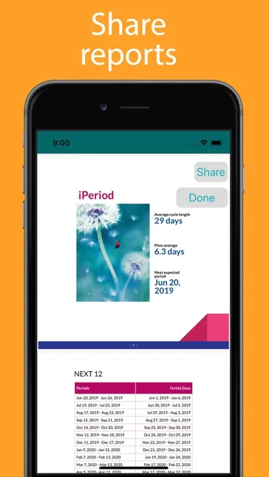 تصاویر iPeriod Period Tracker +