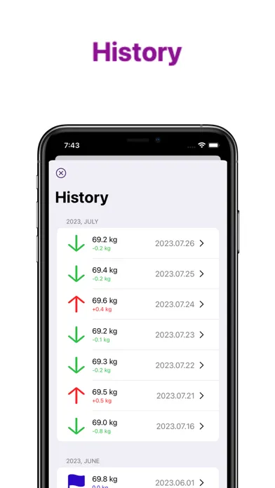 صور Weight Tracker - Weight Diary