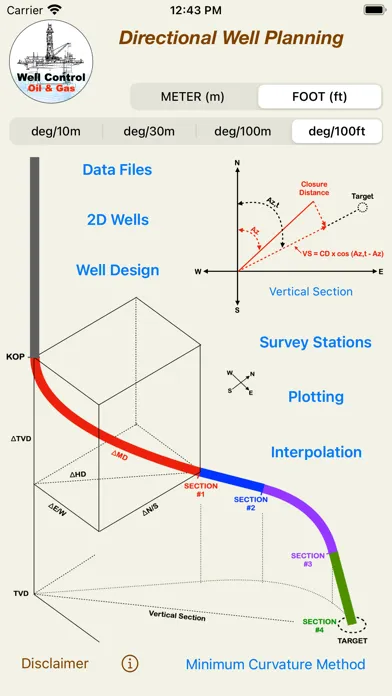 Directional Well Planning スクリーンショット