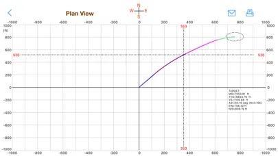 Directional Well Planning スクリーンショット
