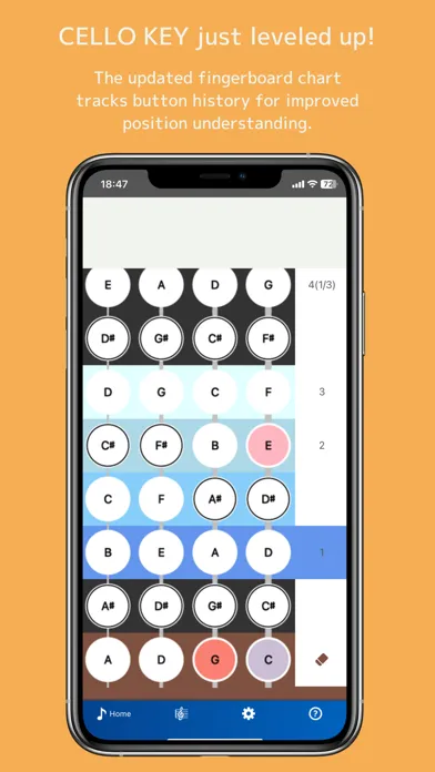 Cello Key سکرین شاٹس