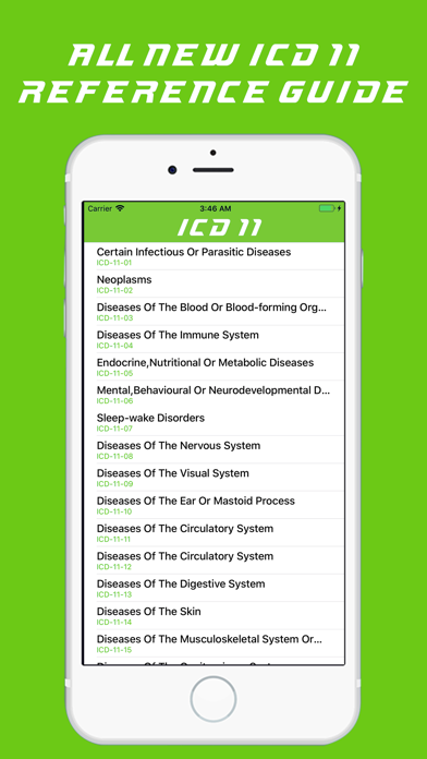 ICD 11 Coding Tool for Doctors Ekran Görüntüleri