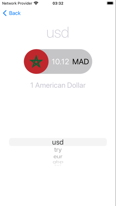 تصاویر Being Moroccan ( Darija )