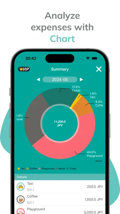 GoDutch: group bills tracker スクリーンショット