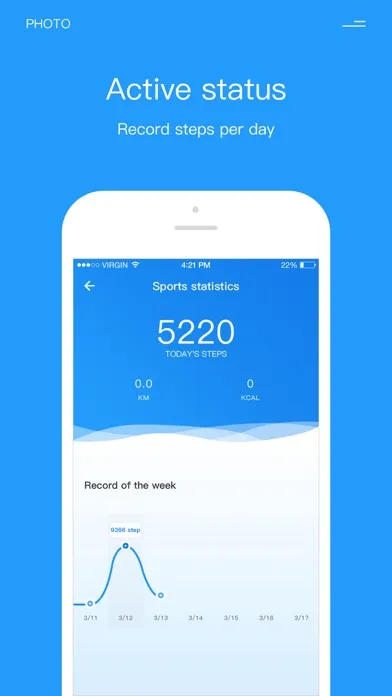تصاویر LANZOOM