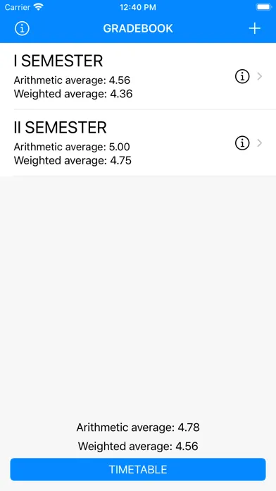 صور Gradebook - Dzienniczek