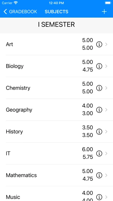 صور Gradebook - Dzienniczek