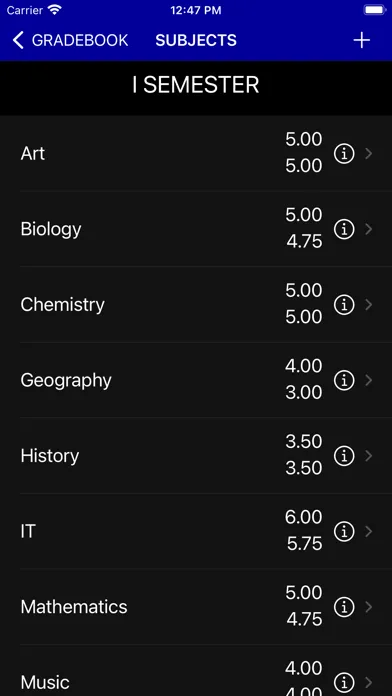 صور Gradebook - Dzienniczek
