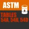 ASTM Tables: 54A, 54B, 54D