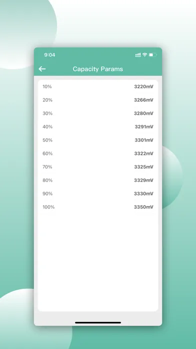 BAT Check سکرین شاٹس