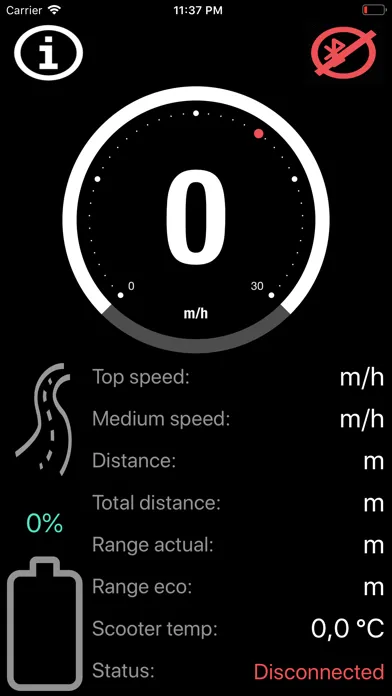 M365 Dashboard Ekran Görüntüleri