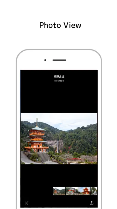 MyCollections - Gallery应用截图