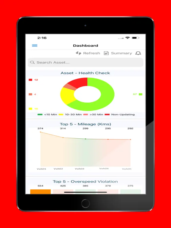 Tangkapan layar Autonautics iPad 