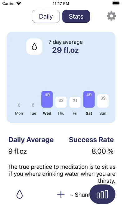 Water Reminder • Daily Tracker 스크린샷