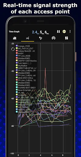 Captures d'écran de WiFi Analyzer