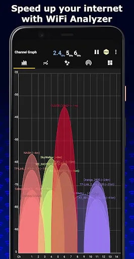 Captures d'écran de WiFi Analyzer