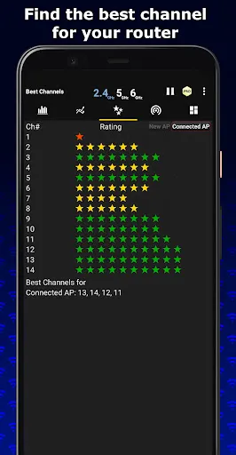 Captures d'écran de WiFi Analyzer