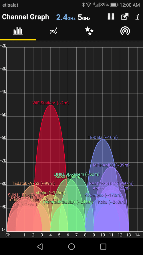 WiFi Analyzer Premium-screenshot-1