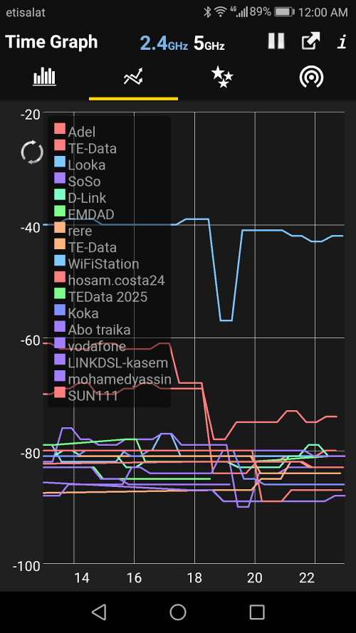 WiFi Analyzer Premium-screenshot-2