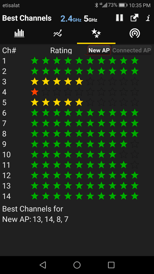 WiFi Analyzer Premium-screenshot-3