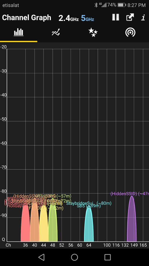 WiFi Analyzer Premium-screenshot-6