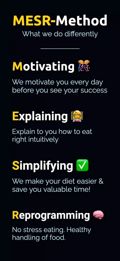 Low Carb Tracker & Recipes App應用截圖
