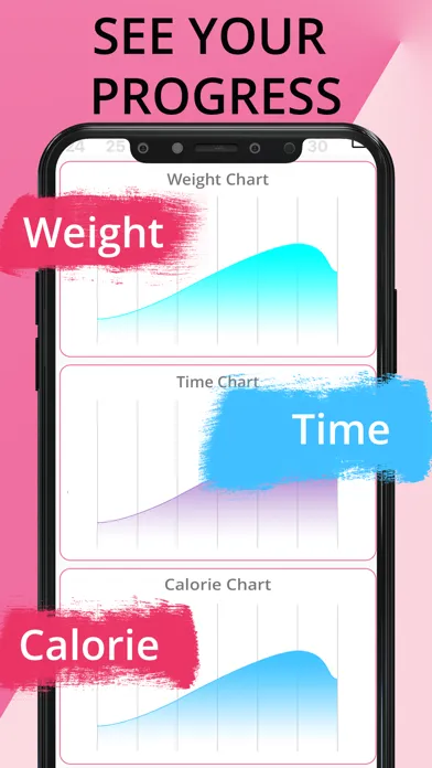 Capturas de pantalla de Lose Belly Fat in 30 Days