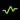Gocrypto