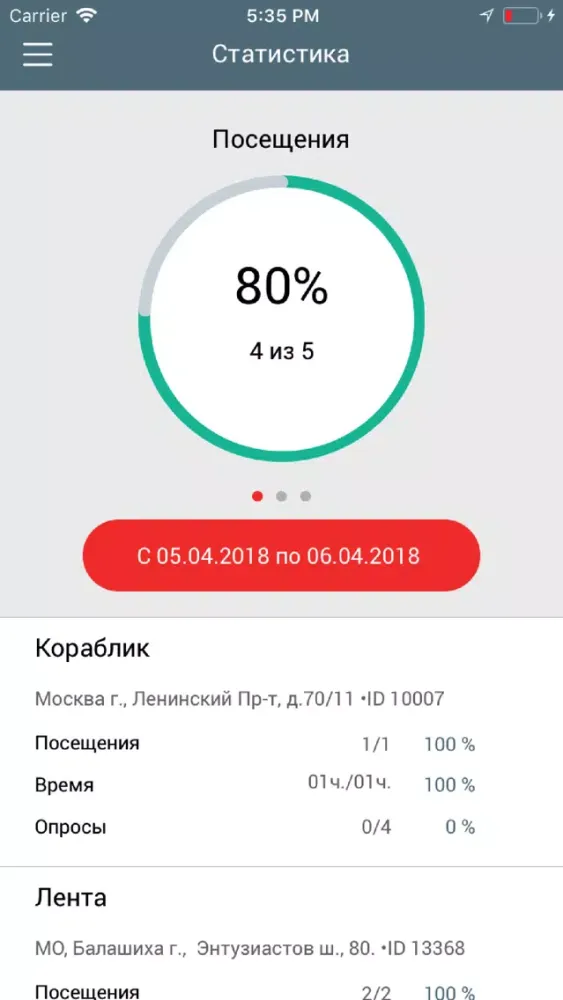 Screenshot di Action Reports