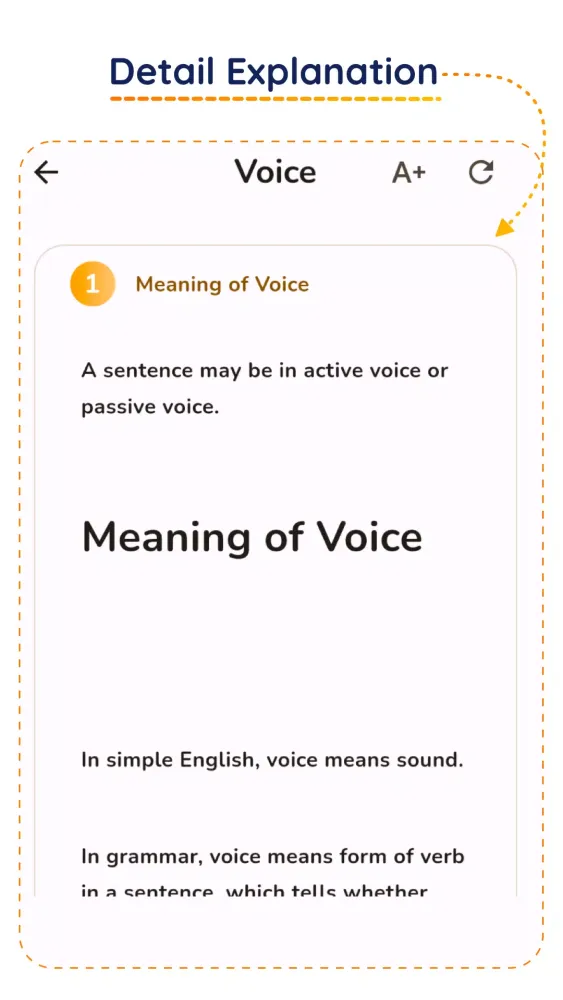 تصاویر Active Voice Passive Voice