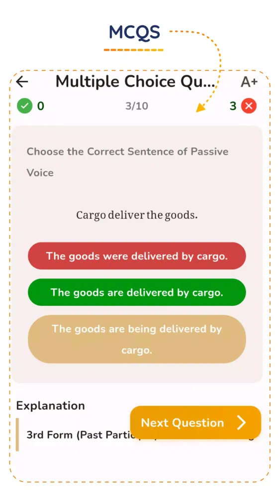 تصاویر Active Voice Passive Voice