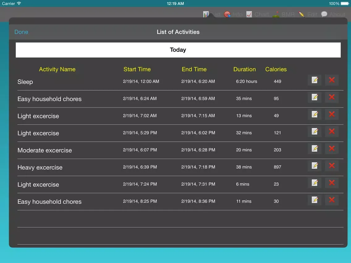 Zrzuty ekranu Activity Log App Free with Calories iPad 