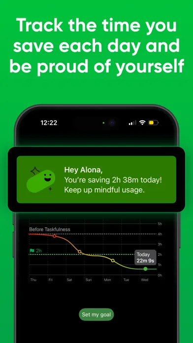 Limit Screen Time・Taskfulness Ekran Görüntüleri