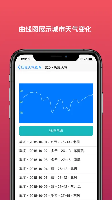 历史天气查询 Ekran Görüntüleri