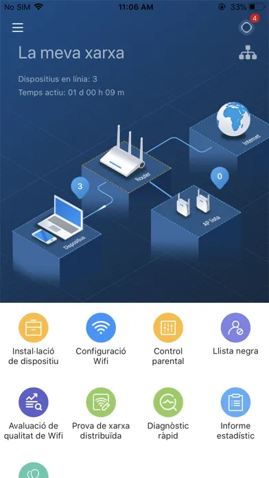 تصاویر Wifi Andorra Telecom