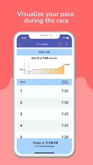 Running Calculator | True Pace स्क्रीनशॉट