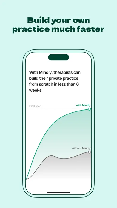 صور Mindly Therapist
