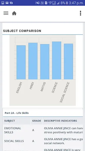 Screenshot di Adonai Eduware